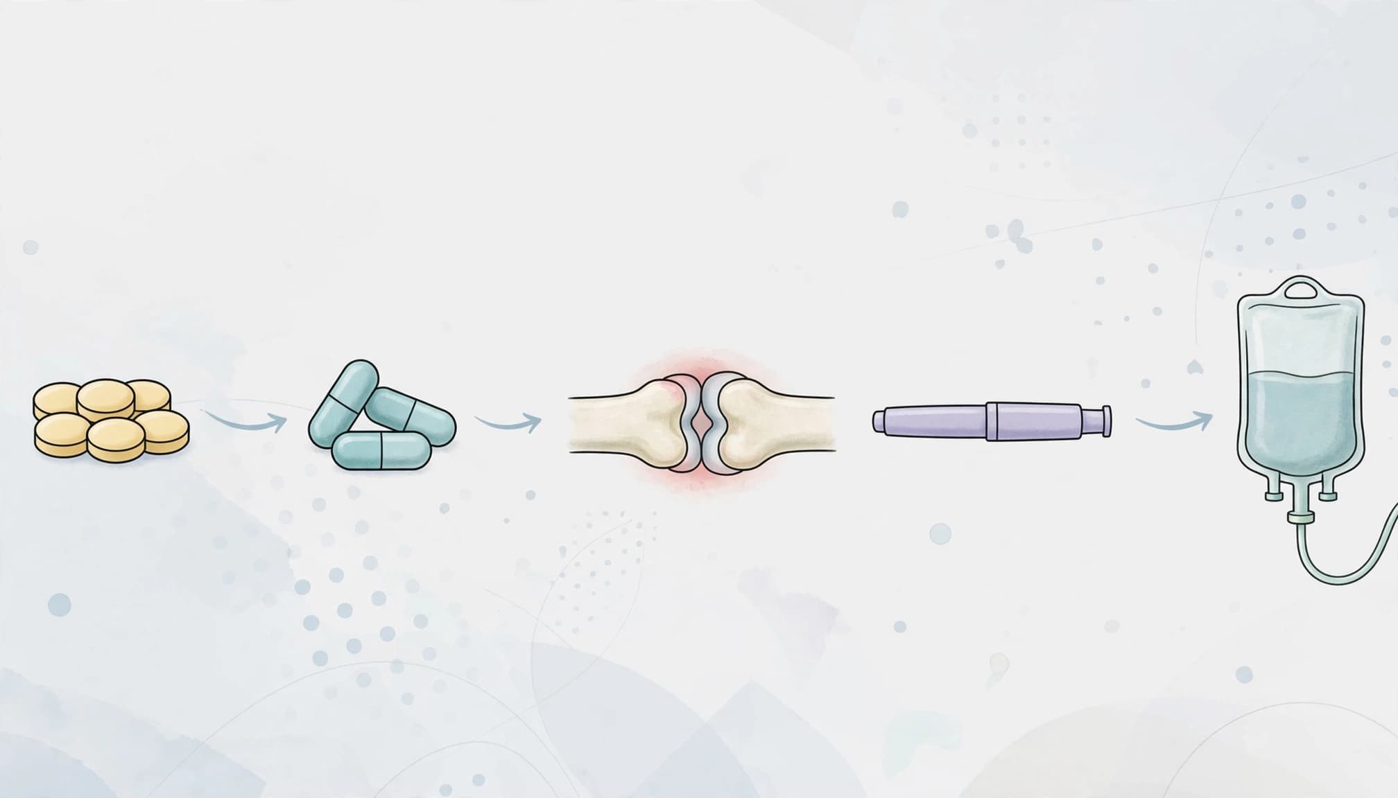 Rheumatoid Arthritis Medications: DMARDs and Biologics